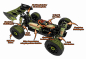 Preview: Drive&Fly 3124 B-06-Evolution Buggy 1:14 RTR - Bild 3